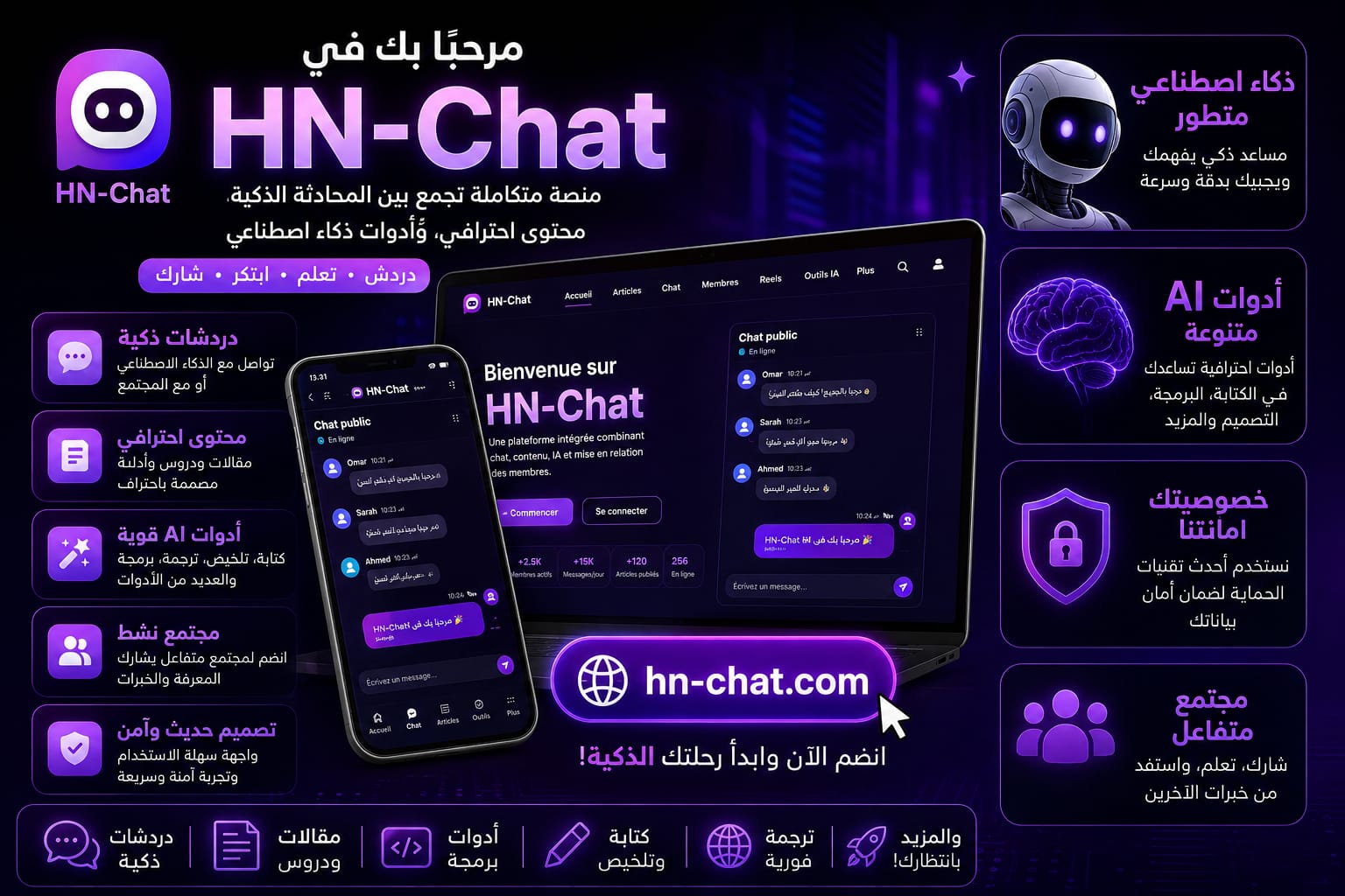 مرفق 1